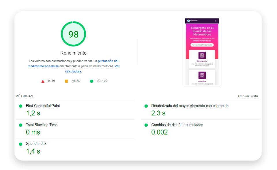 Optimización de WordPress